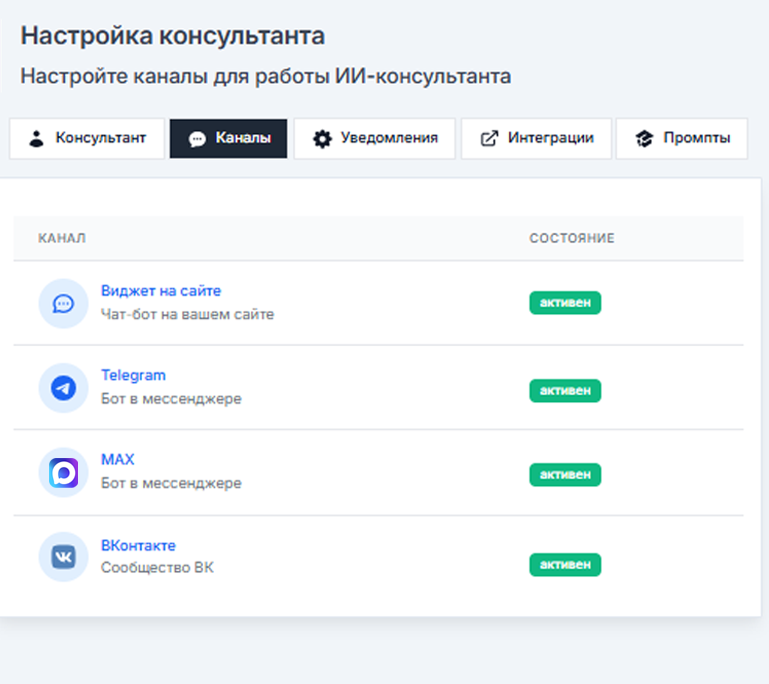 Каналы